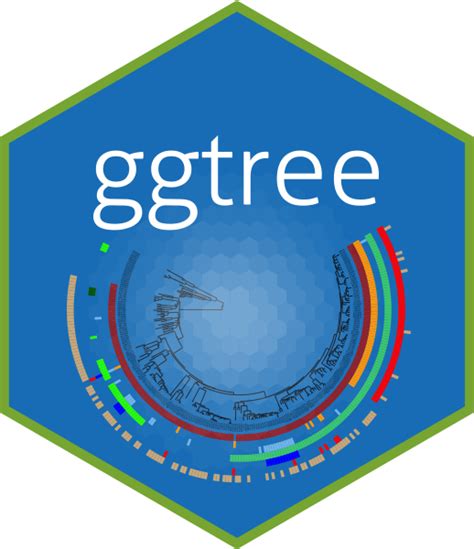 ggtree: an R package for visualization of tree and annotation data.